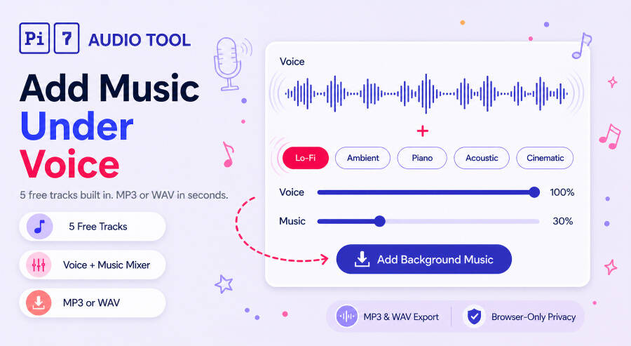Pi7 Add Background Music to Audio interface showing a voice file, music chips, and volume sliders