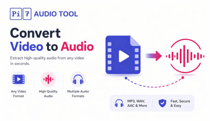 Extract audio from MP4, MKV and other video files and save as MP3, WAV, M4A and more.
