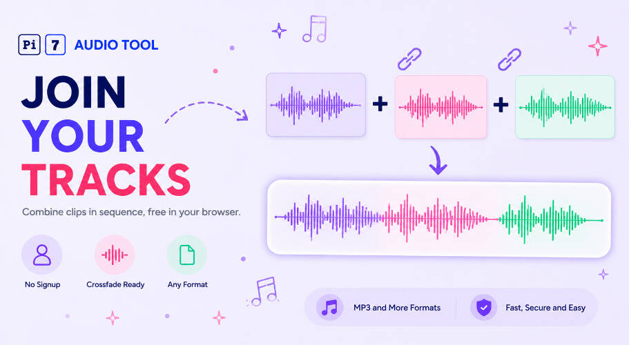 Pi7 audio merger showing three separate waveform tracks joining into one continuous merged audio file