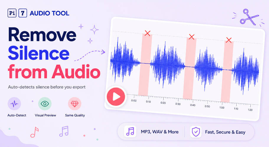 Pi7 audio silence remover waveform with red bands marking detected silence chunks and a play button